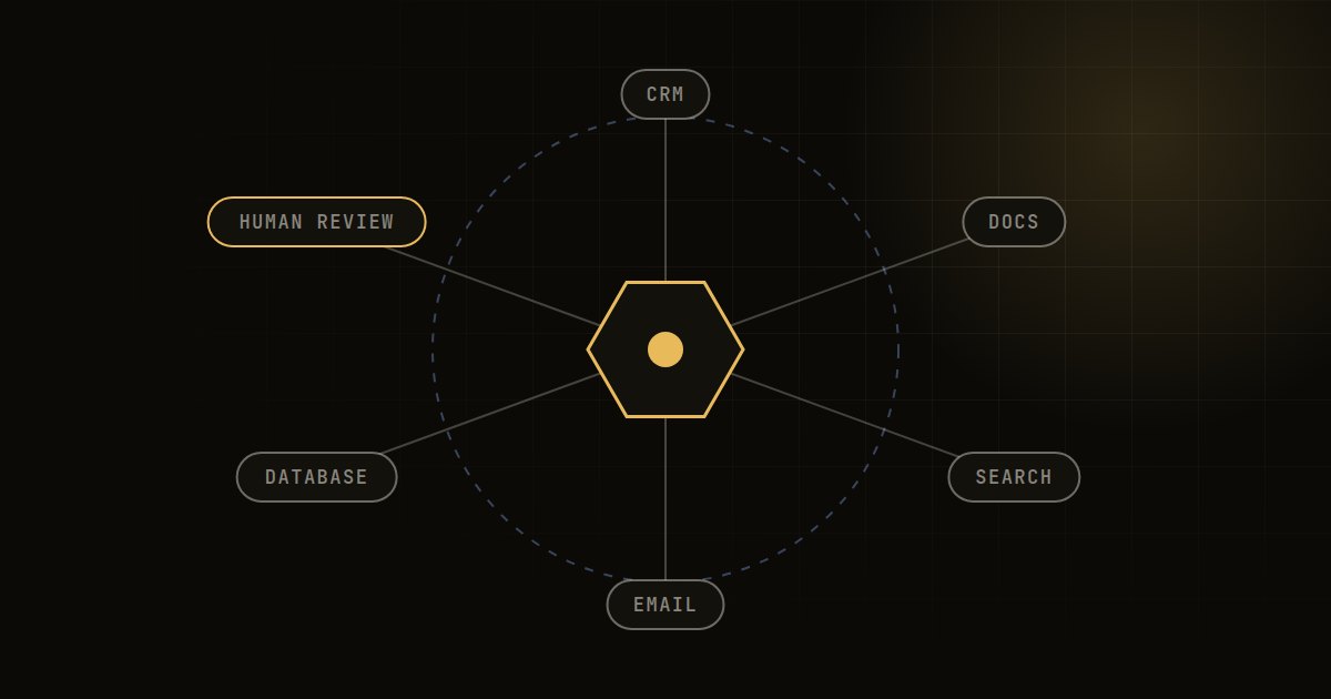 Enterprise AI Agents: How to Build Them for Production: Sunday Labs