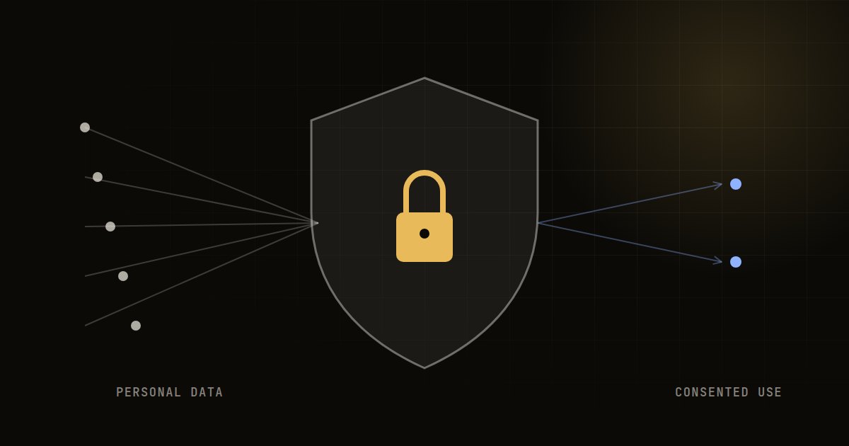 DPDP Act AI Compliance: A Practical Guide for Indian Companies: Sunday Labs