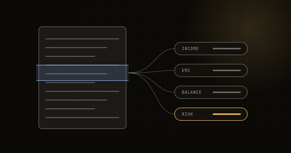 Generative AI in Banking: Practical Use Cases for Banks and NBFCs: Sunday Labs