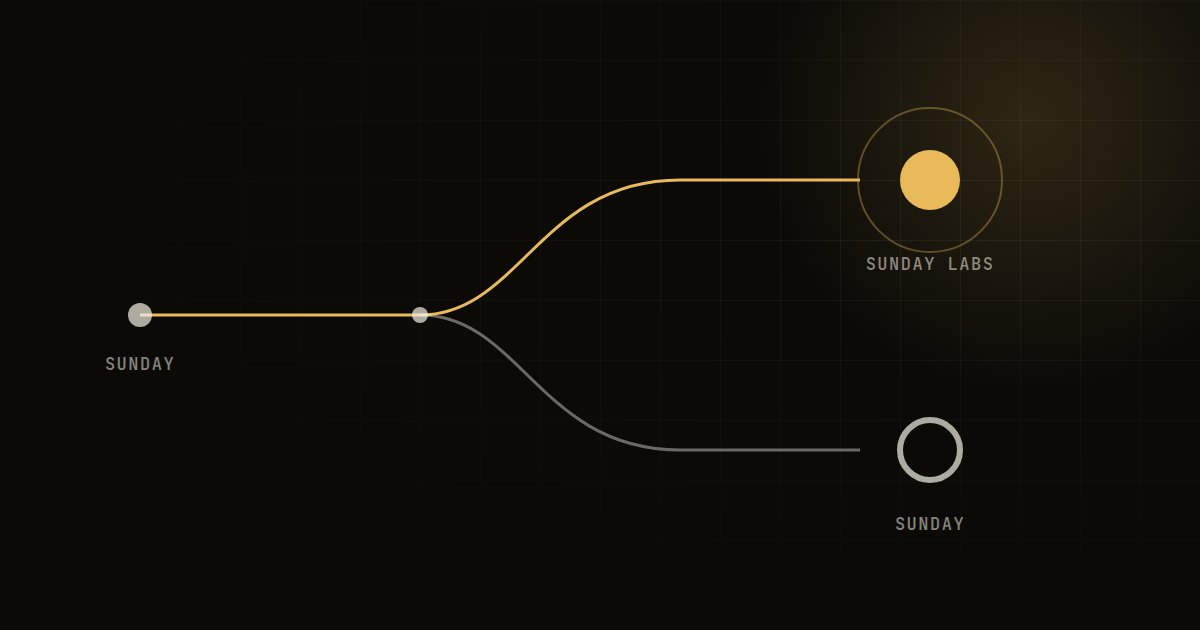 Sunday Is Now Two Brands: Sunday Labs and Sunday: Sunday Labs